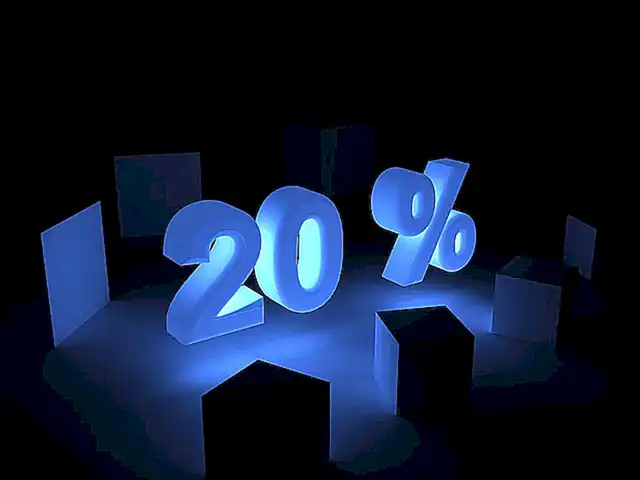 Consideraciones finales sobre descuentos en Clinique