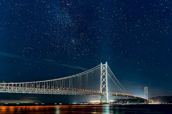Diferencias de puentes laborales entre comunidades